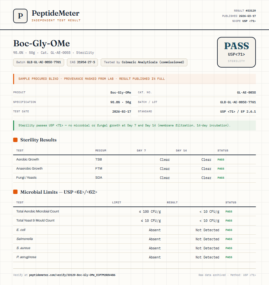 Boc-Gly-OMe Sterility report by PeptideMeter