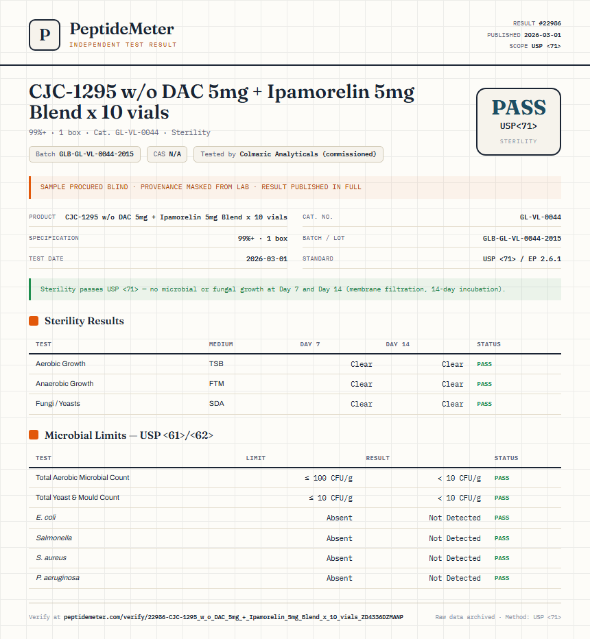 CJC-1295 w/o DAC 5mg + Ipamorelin 5mg Blend x 10 vials Sterility report by PeptideMeter