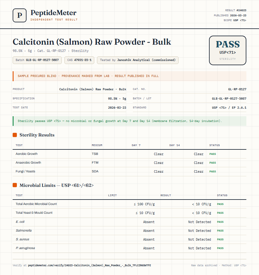 Calcitonin (Salmon) Raw Powder - Bulk Sterility report by PeptideMeter