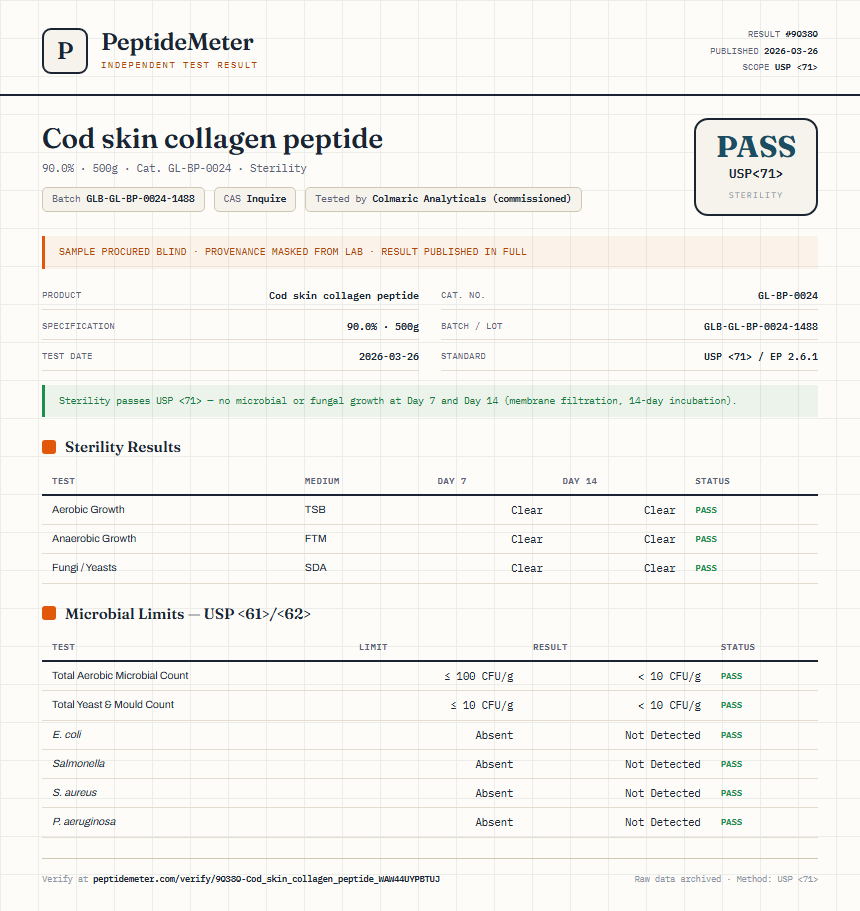 Cod skin collagen peptide Sterility report by PeptideMeter