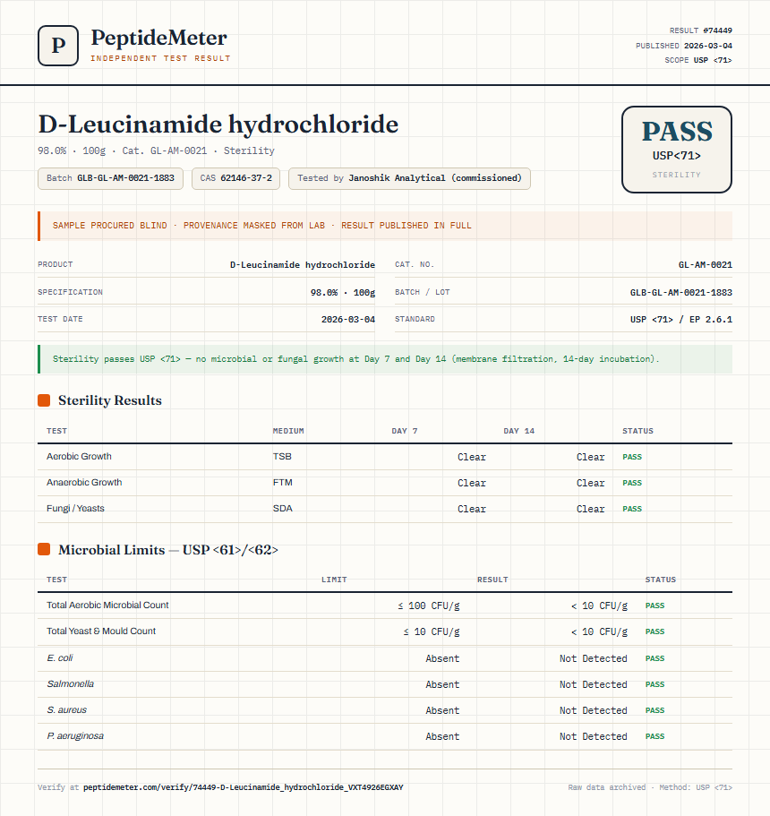 D-Leucinamide hydrochloride Sterility report by PeptideMeter