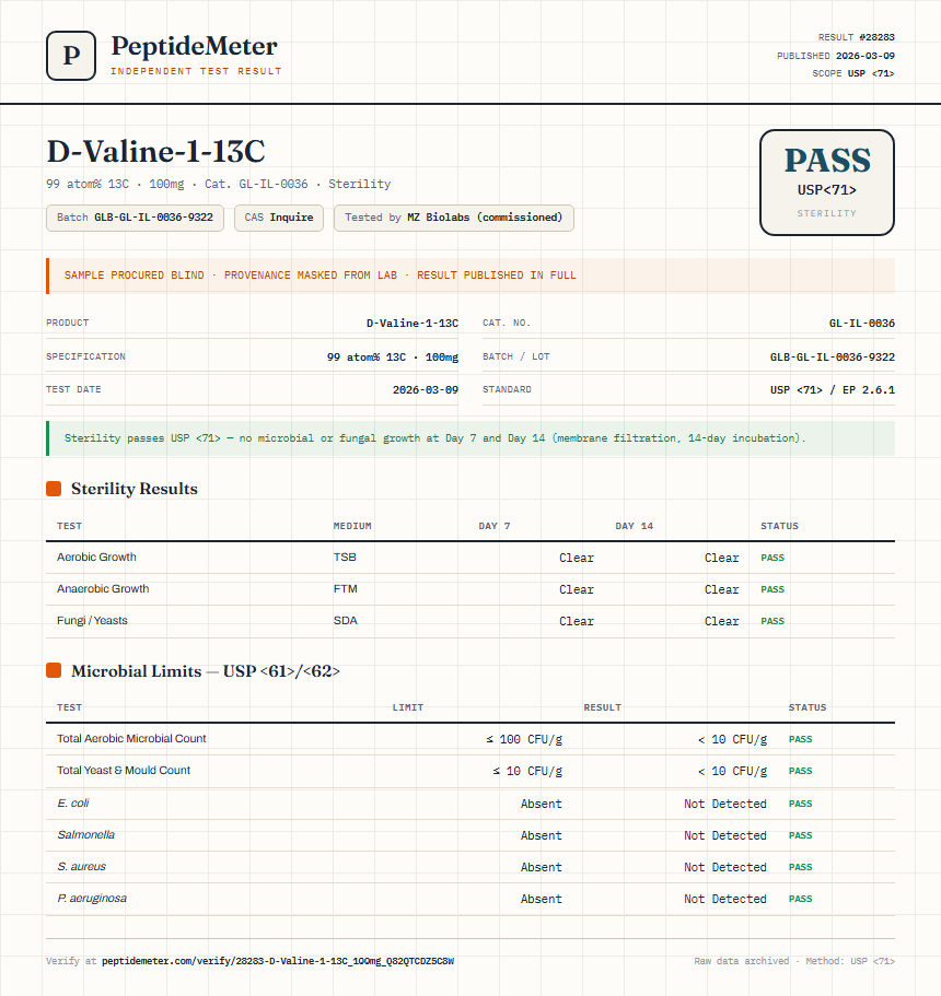 D-Valine-1-13C Sterility report by PeptideMeter