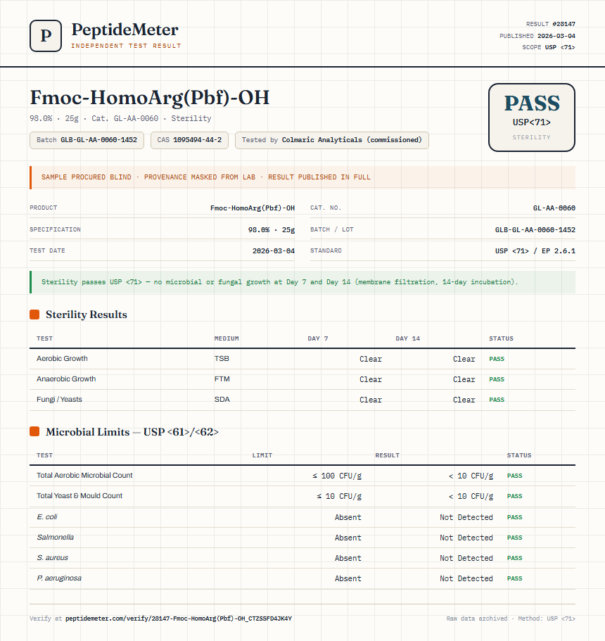 Fmoc-HomoArg(Pbf)-OH Sterility report by PeptideMeter