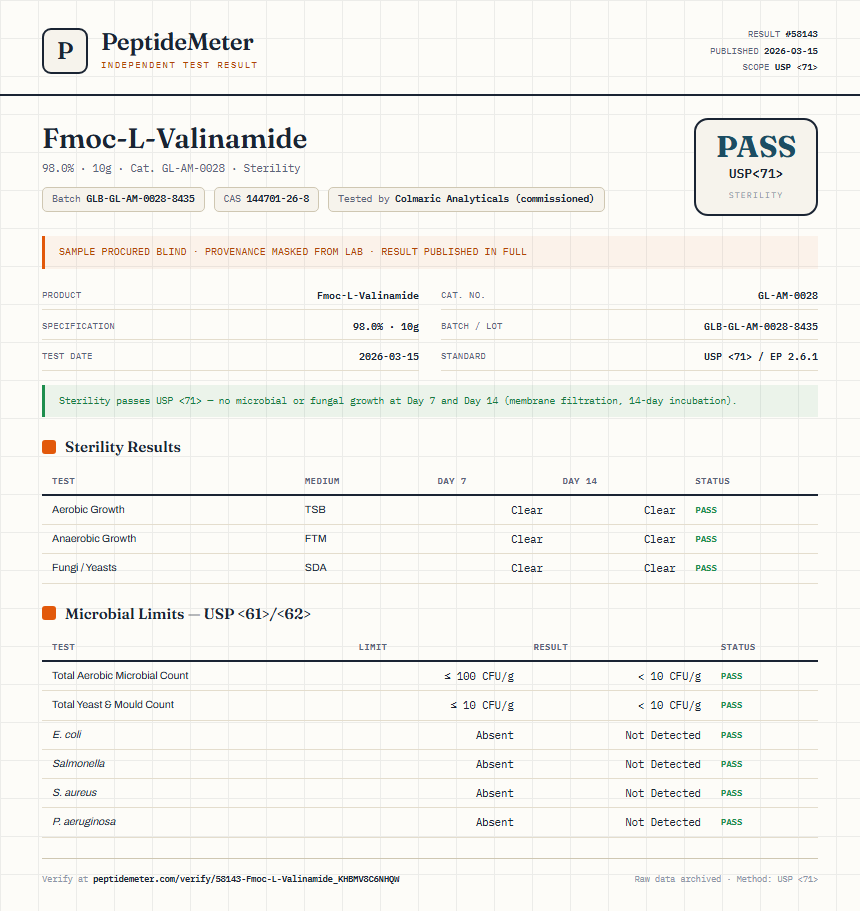 Fmoc-L-Valinamide Sterility report by PeptideMeter