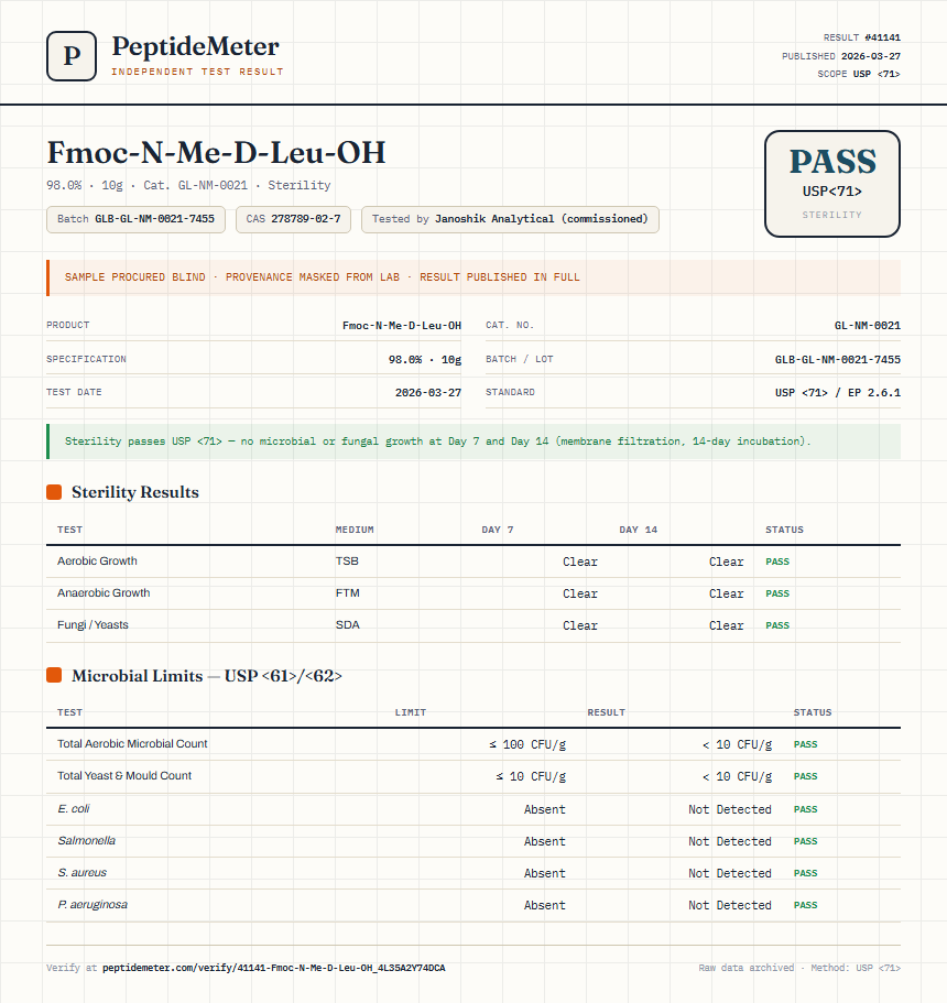 Fmoc-N-Me-D-Leu-OH Sterility report by PeptideMeter