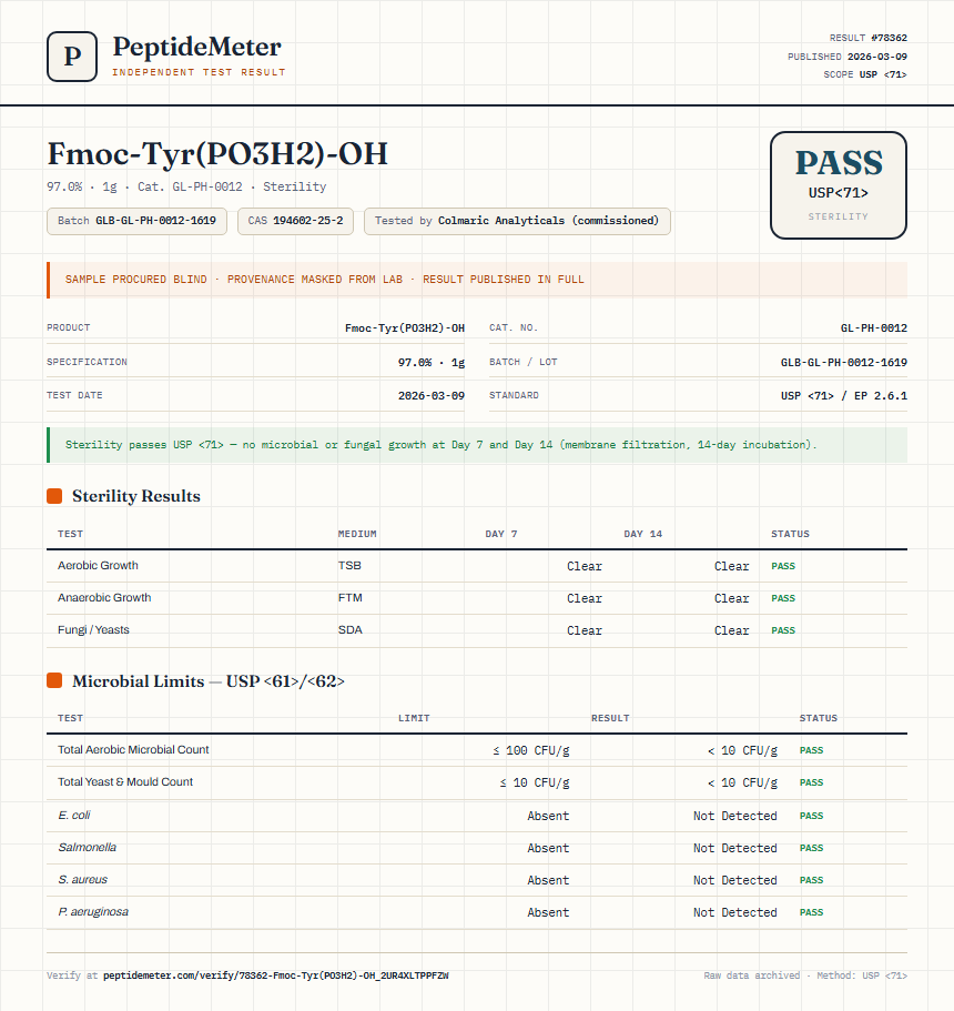Fmoc-Tyr(PO3H2)-OH Sterility report by PeptideMeter