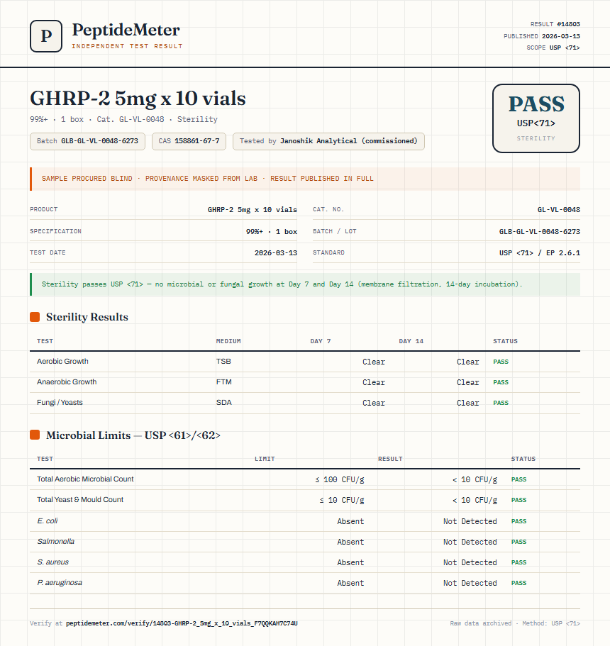 GHRP-2 5mg x 10 vials Sterility report by PeptideMeter