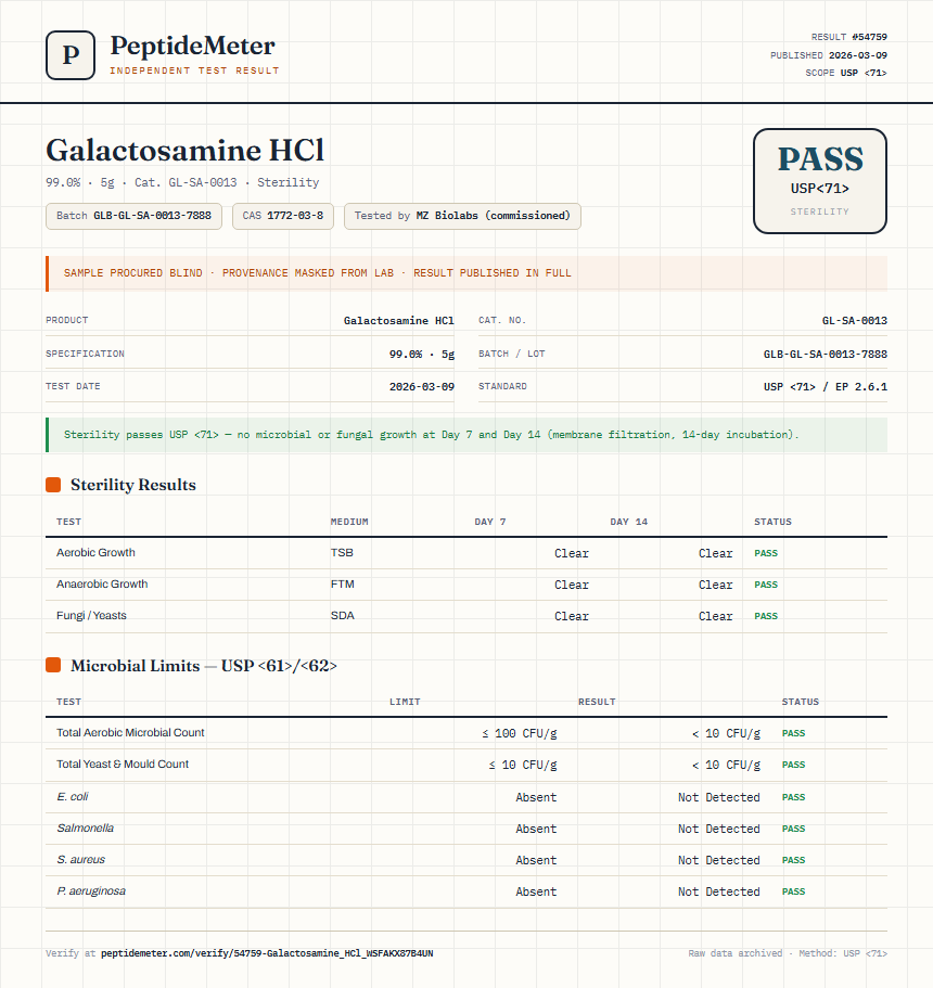 Galactosamine HCl Sterility report by PeptideMeter