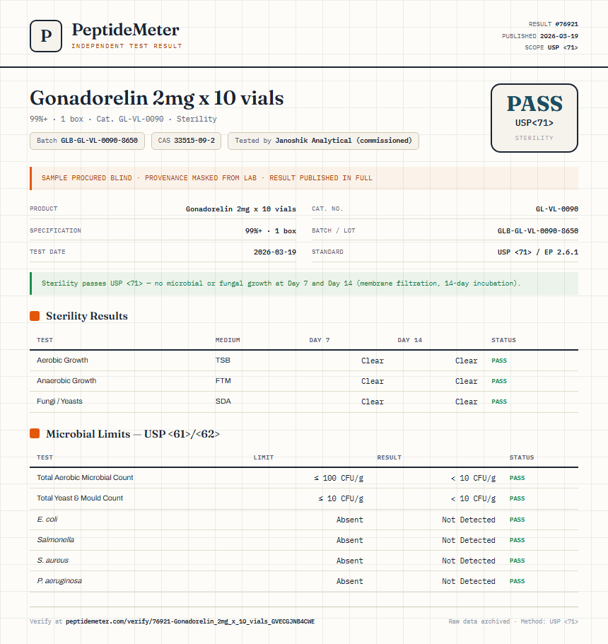 Gonadorelin 2mg x 10 vials Sterility report by PeptideMeter