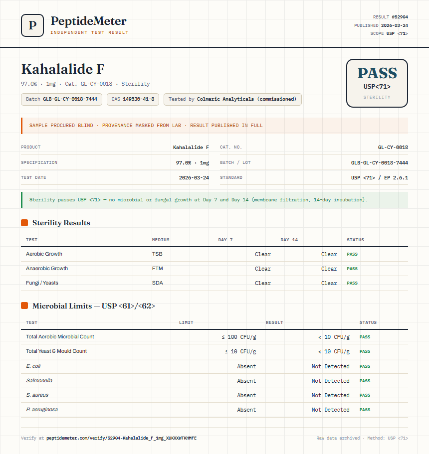 Kahalalide F Sterility report by PeptideMeter