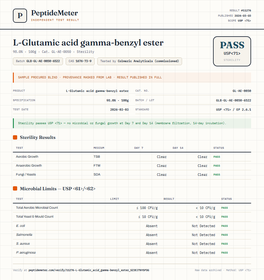 L-Glutamic acid gamma-benzyl ester Sterility report by PeptideMeter