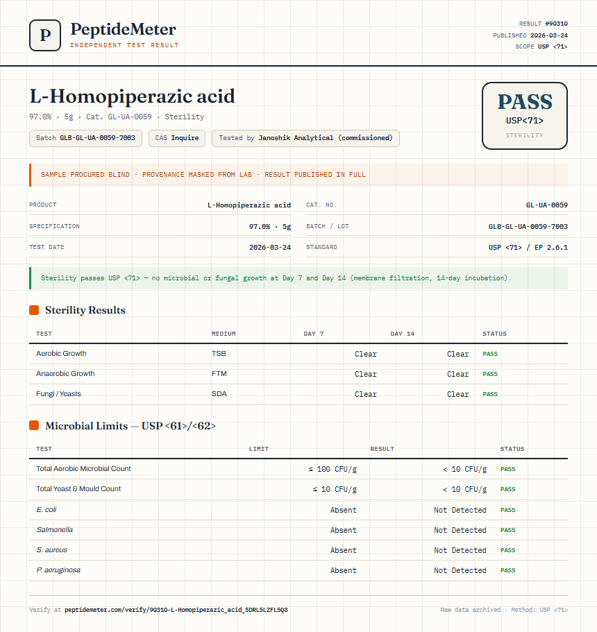 L-Homopiperazic acid Sterility report by PeptideMeter