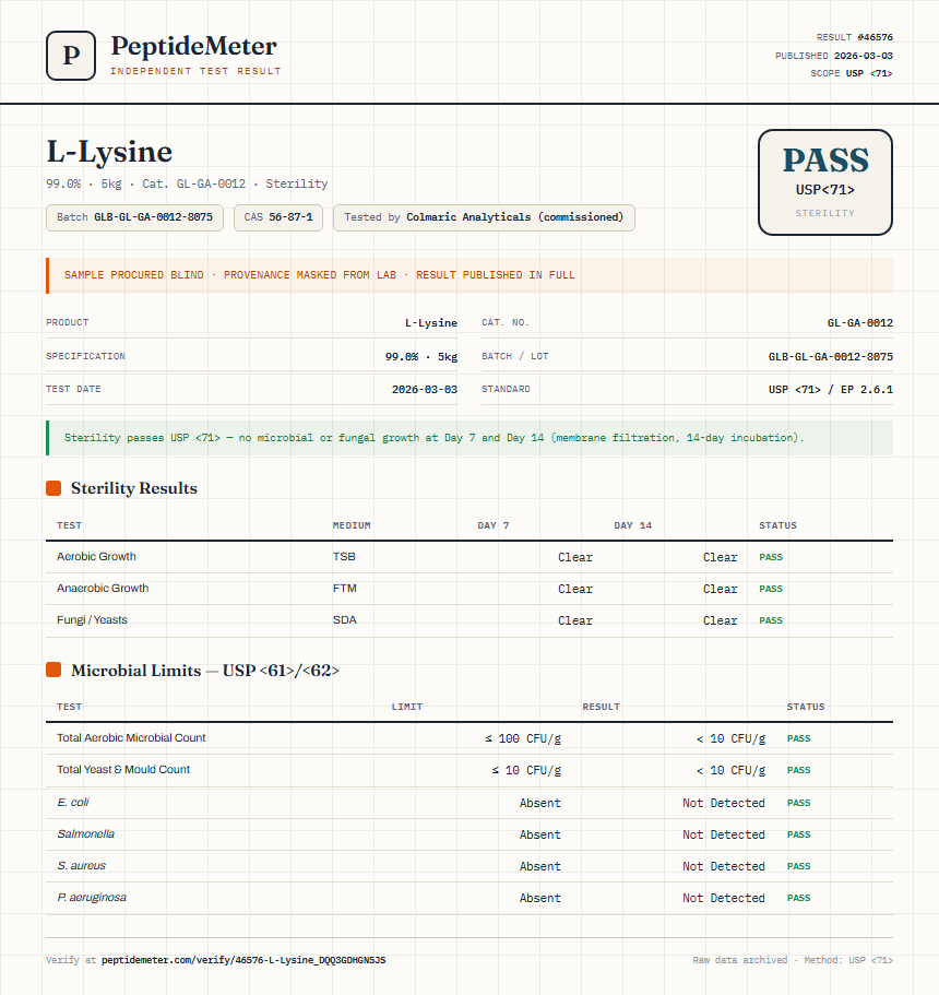 L-Lysine Sterility report by PeptideMeter