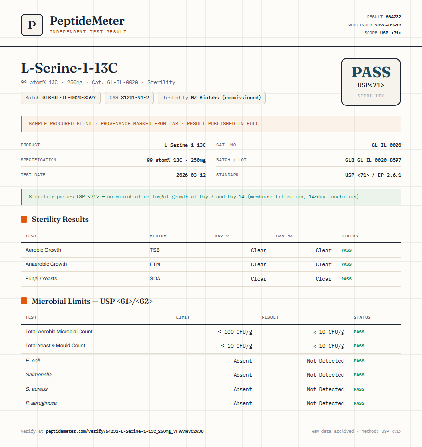 L-Serine-1-13C Sterility report by PeptideMeter