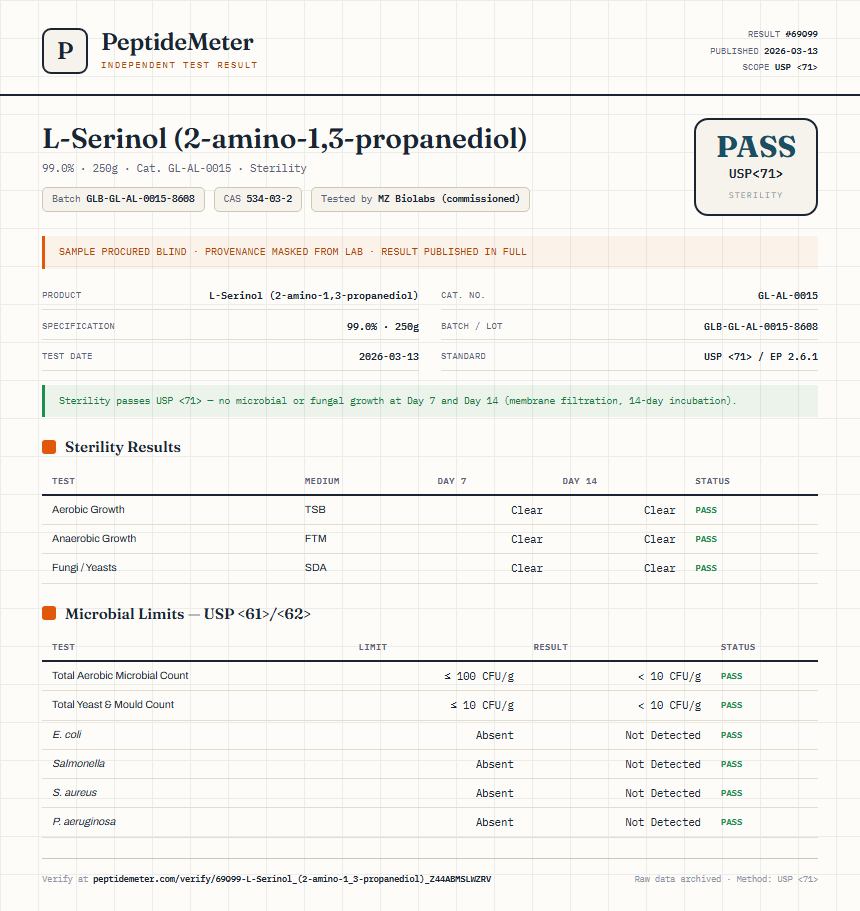 L-Serinol (2-amino-1,3-propanediol) Sterility report by PeptideMeter