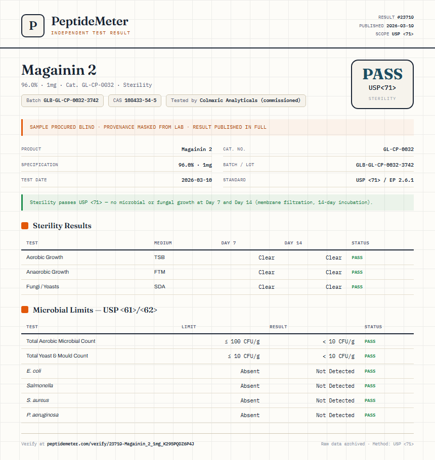 Magainin 2 Sterility report by PeptideMeter
