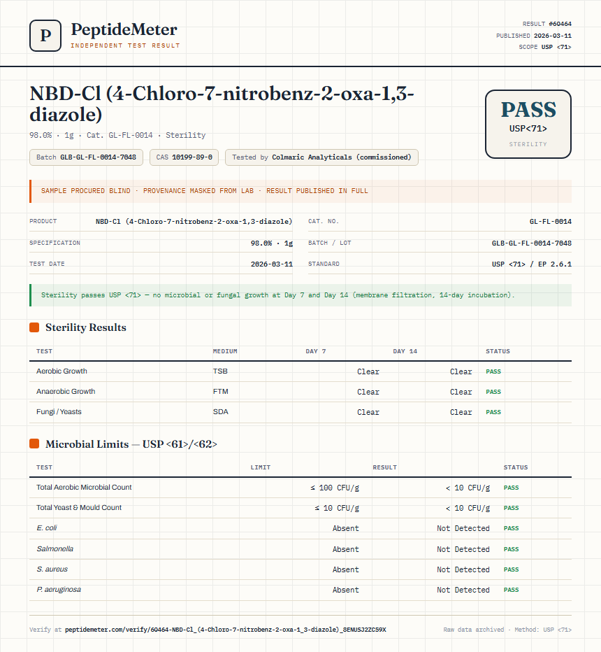 NBD-Cl (4-Chloro-7-nitrobenz-2-oxa-1,3-diazole) Sterility report by PeptideMeter