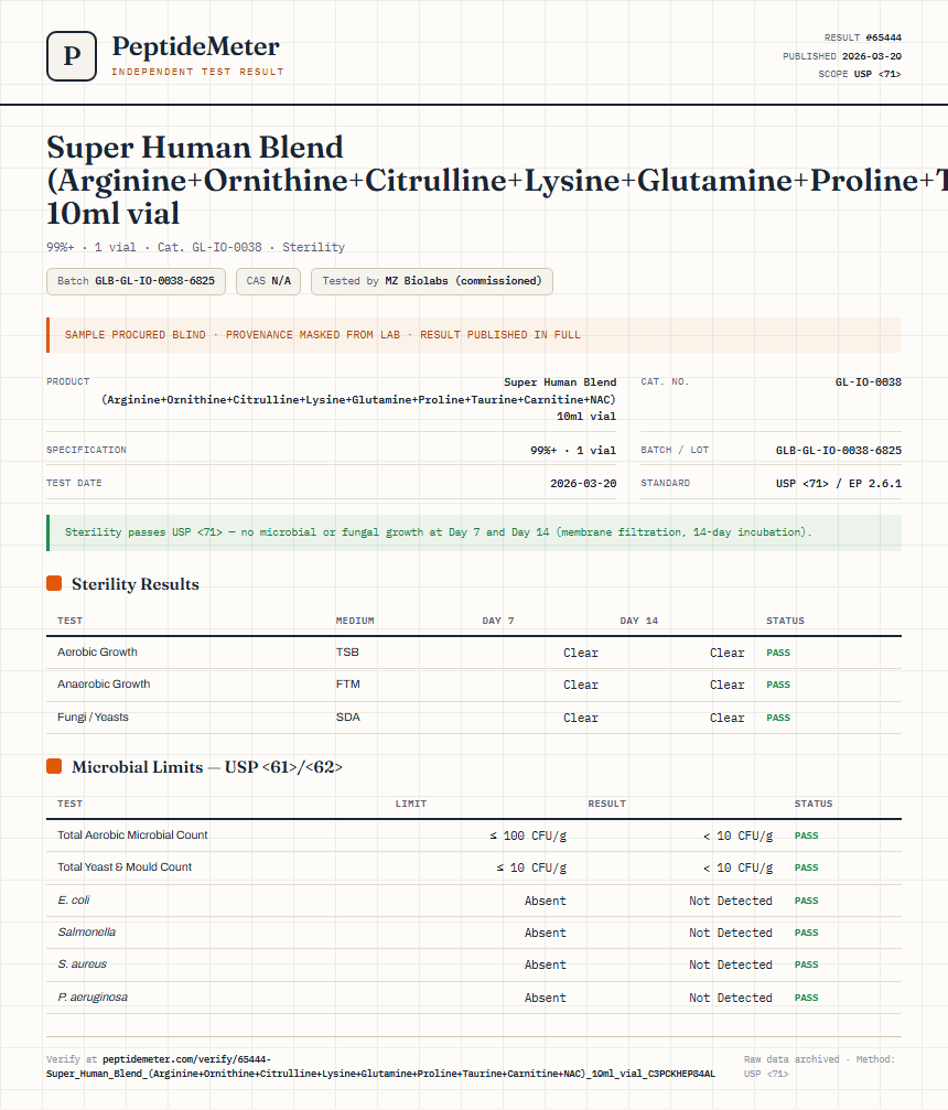 Super Human Blend (Arginine+Ornithine+Citrulline+Lysine+Glutamine+Proline+Taurine+Carnitine+NAC) 10ml vial Sterility report by PeptideMeter