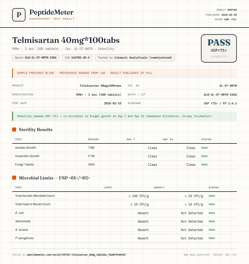 Telmisartan 40mg*100tabs Sterility report by PeptideMeter