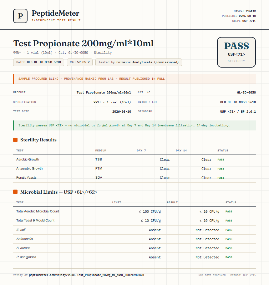 Test Propionate 200mg/ml*10ml Sterility report by PeptideMeter