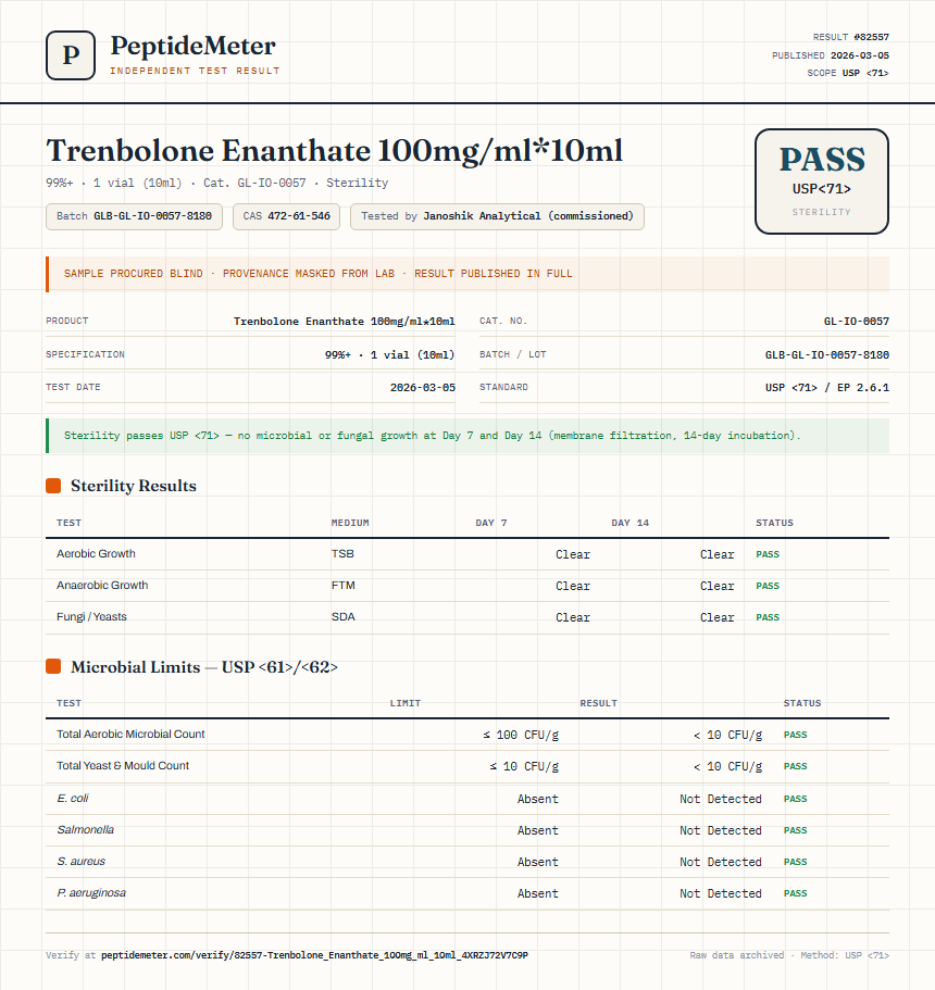 Trenbolone Enanthate 100mg/ml*10ml Sterility report by PeptideMeter