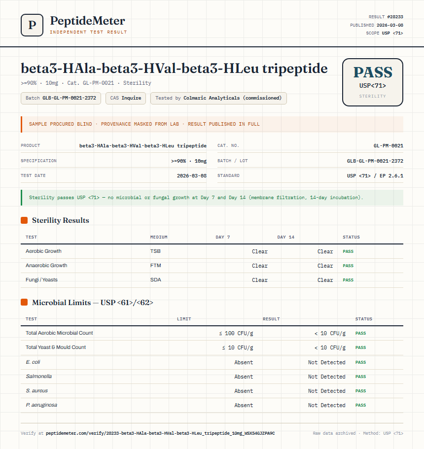 beta3-HAla-beta3-HVal-beta3-HLeu tripeptide Sterility report by PeptideMeter