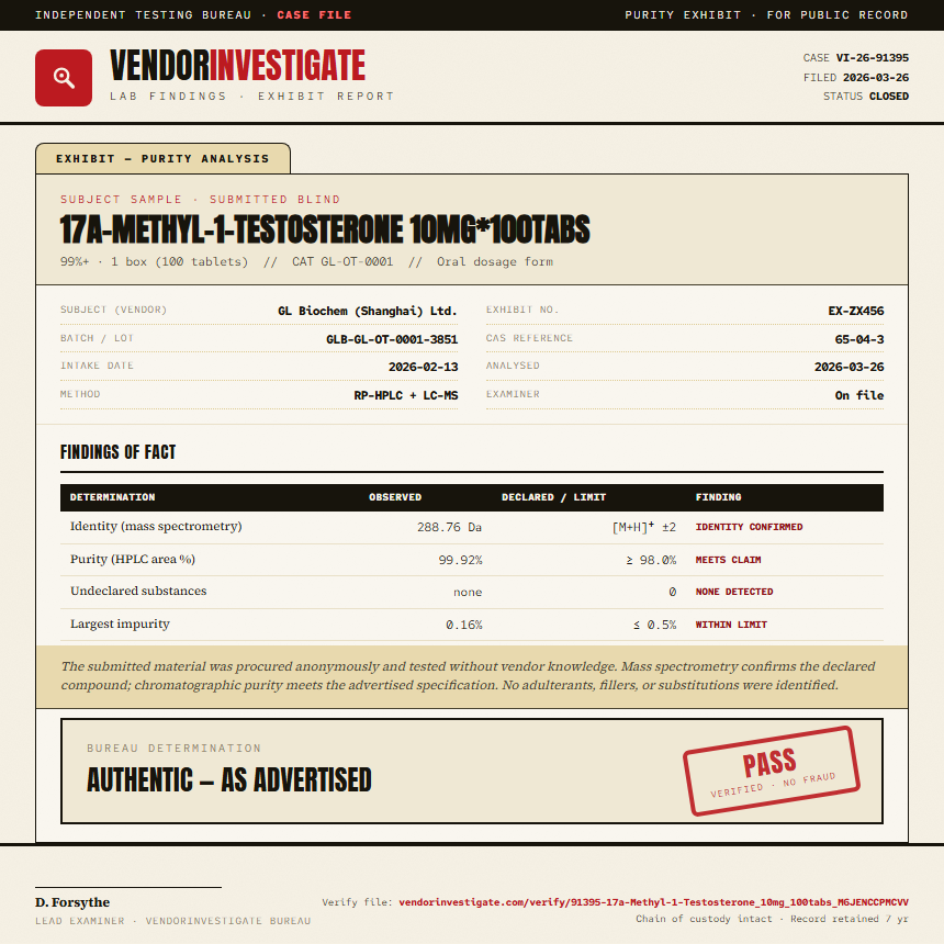 17a-Methyl-1-Testosterone 10mg*100tabs Purity (HPLC) report by VendorInvestigate