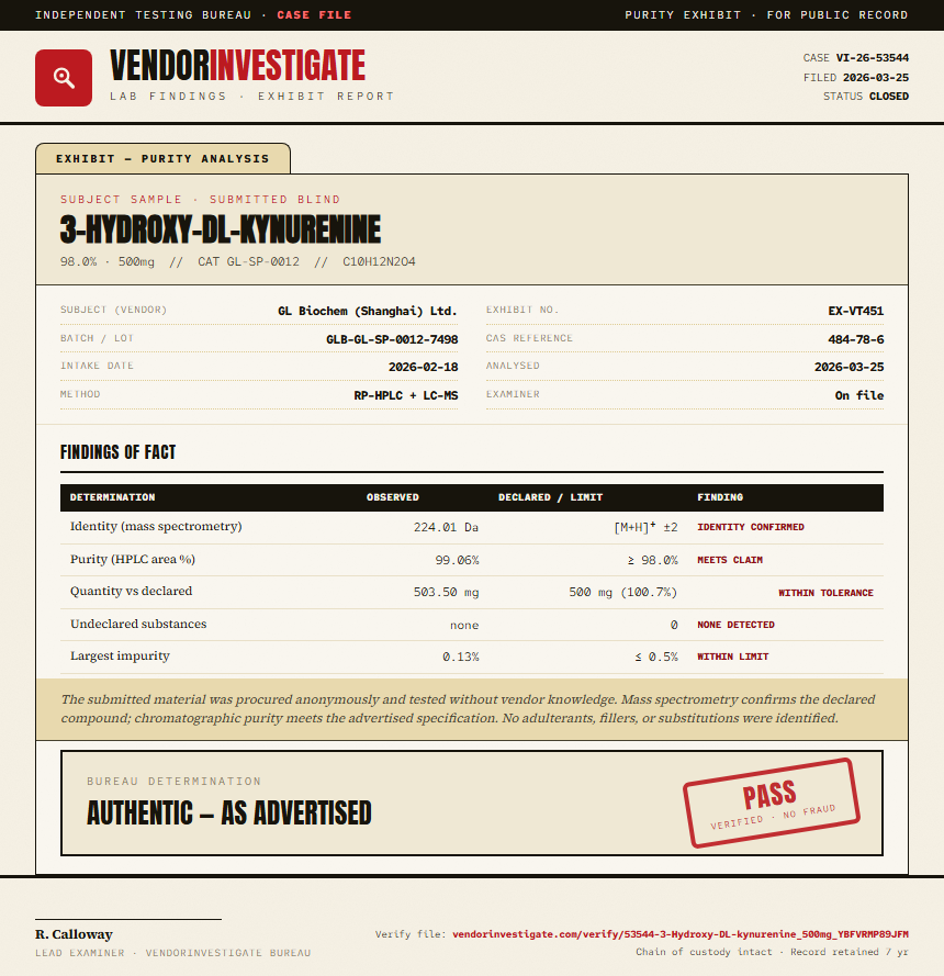 3-Hydroxy-DL-kynurenine Purity (HPLC) report by VendorInvestigate