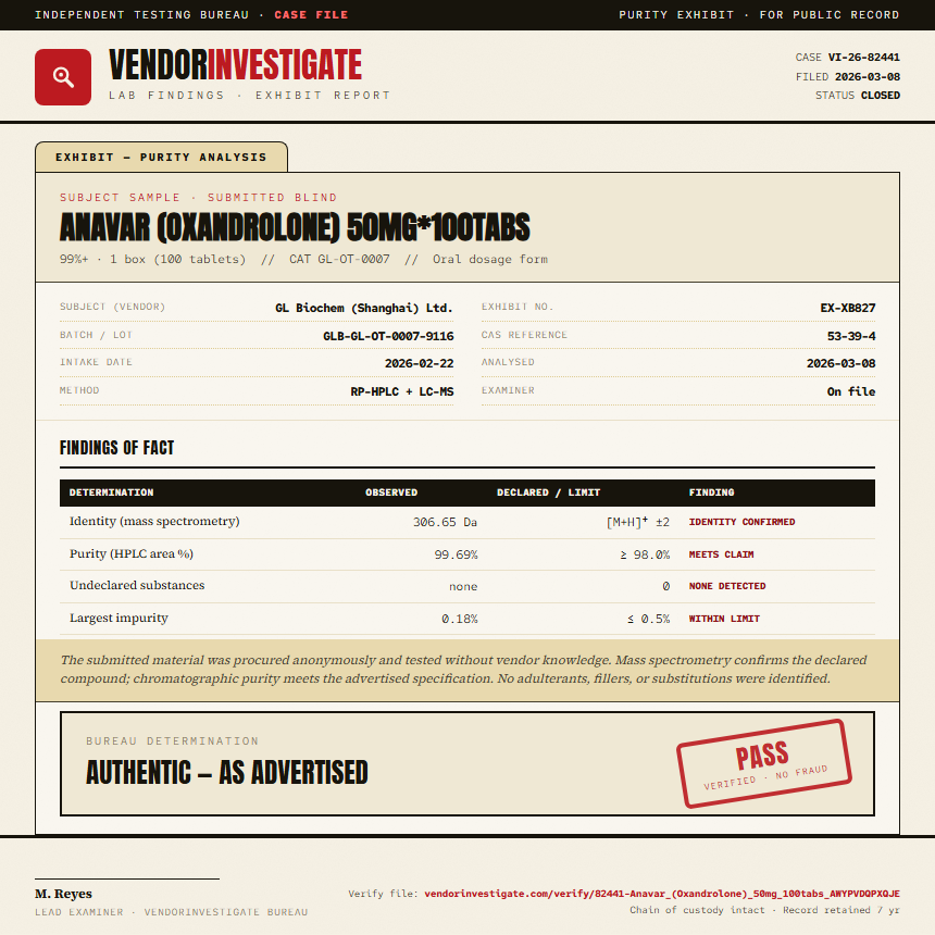 Anavar (Oxandrolone) 50mg*100tabs Purity (HPLC) report by VendorInvestigate