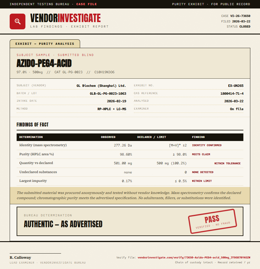 Azido-PEG4-acid Purity (HPLC) report by VendorInvestigate
