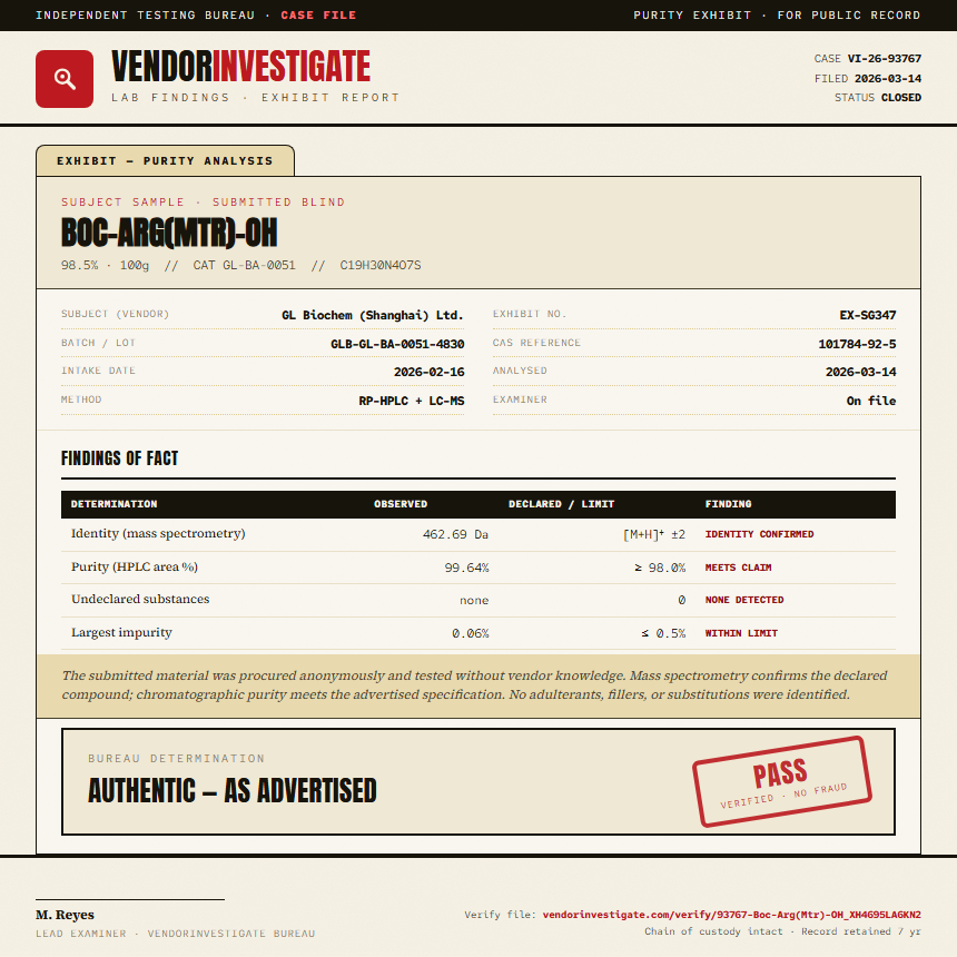 Boc-Arg(Mtr)-OH Purity (HPLC) report by VendorInvestigate