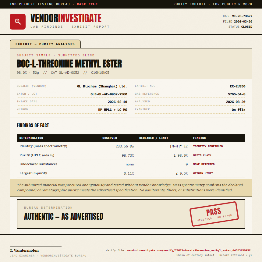 Boc-L-Threonine methyl ester Purity (HPLC) report by VendorInvestigate