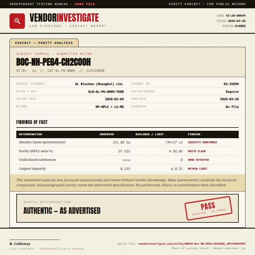 Boc-NH-PEG4-CH2COOH Purity (HPLC) report by VendorInvestigate