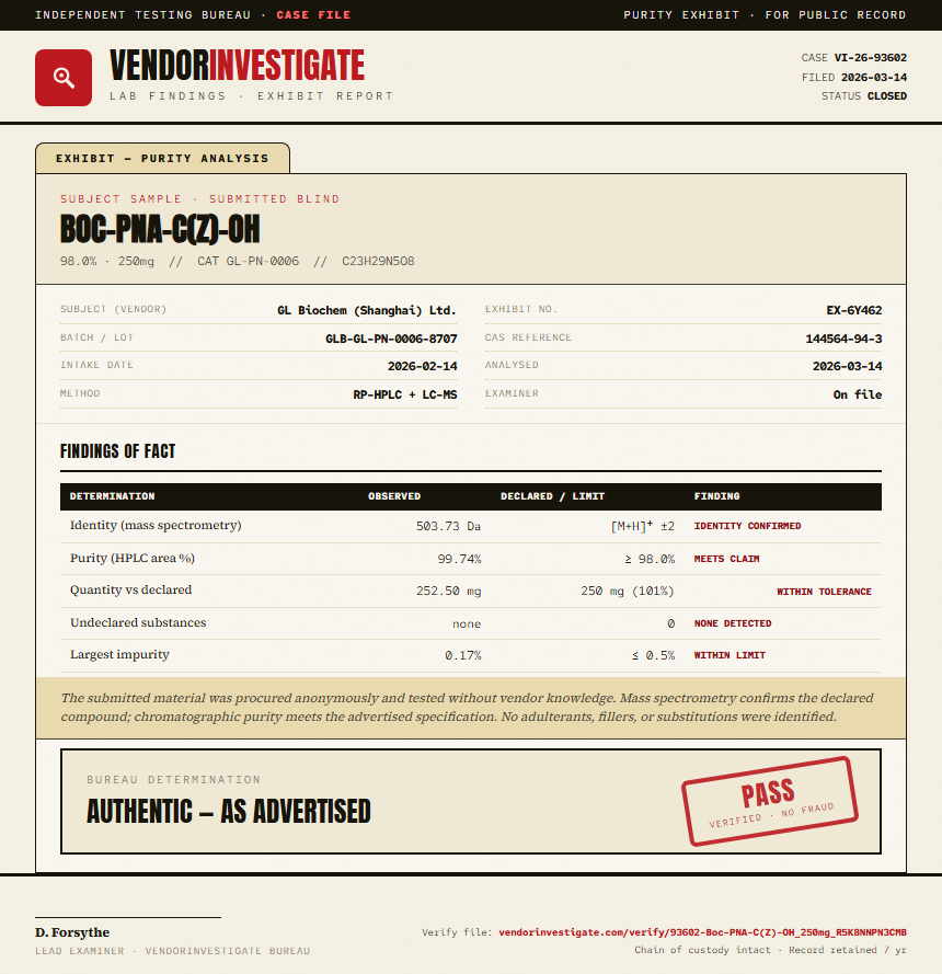 Boc-PNA-C(Z)-OH Purity (HPLC) report by VendorInvestigate