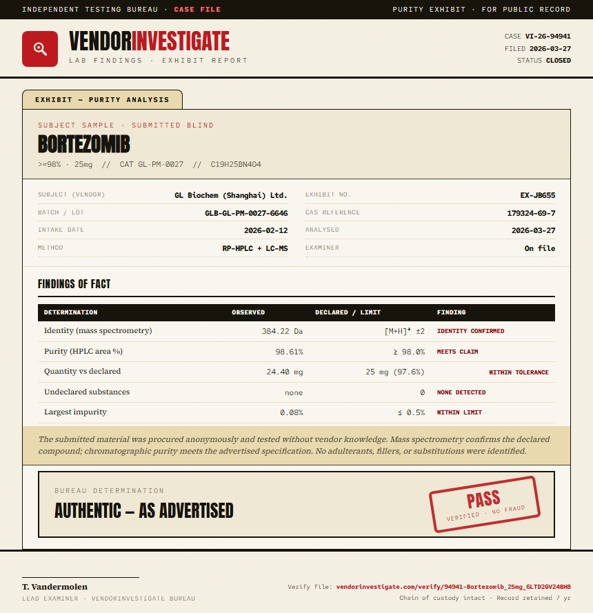 Bortezomib Purity (HPLC) report by VendorInvestigate