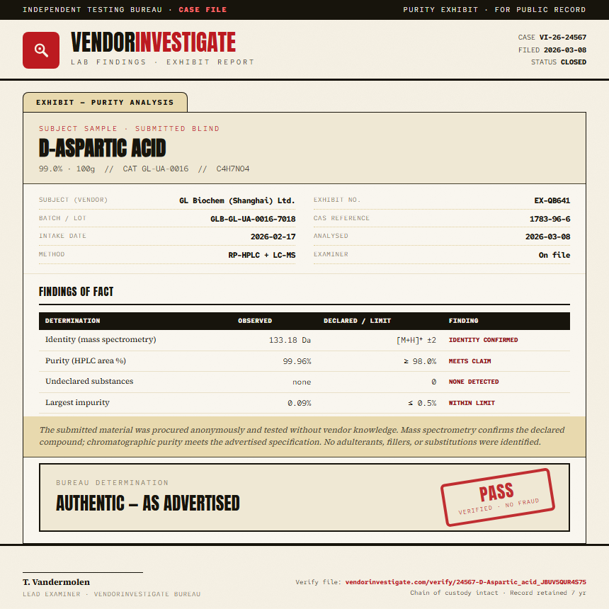 D-Aspartic Acid Purity (HPLC) report by VendorInvestigate