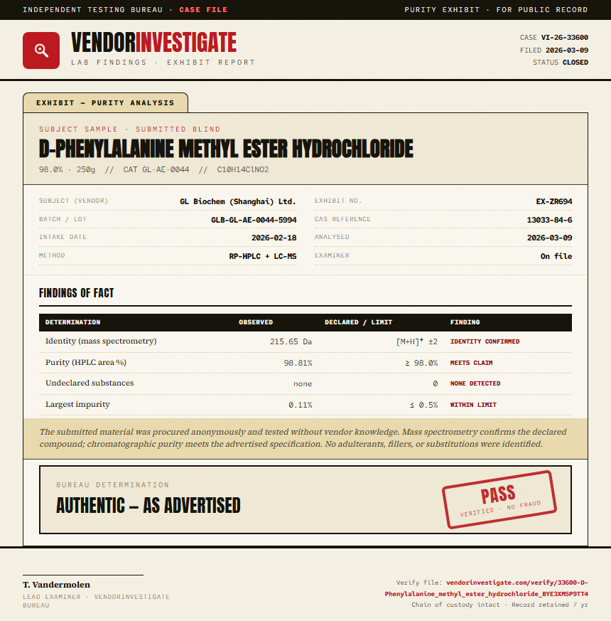 D-Phenylalanine methyl ester hydrochloride Purity (HPLC) report by VendorInvestigate