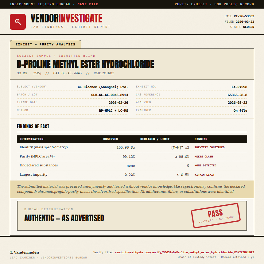 D-Proline methyl ester hydrochloride Purity (HPLC) report by VendorInvestigate