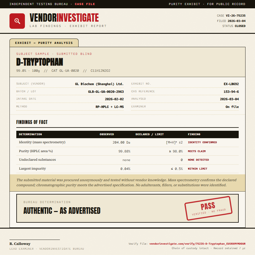 D-Tryptophan Purity (HPLC) report by VendorInvestigate