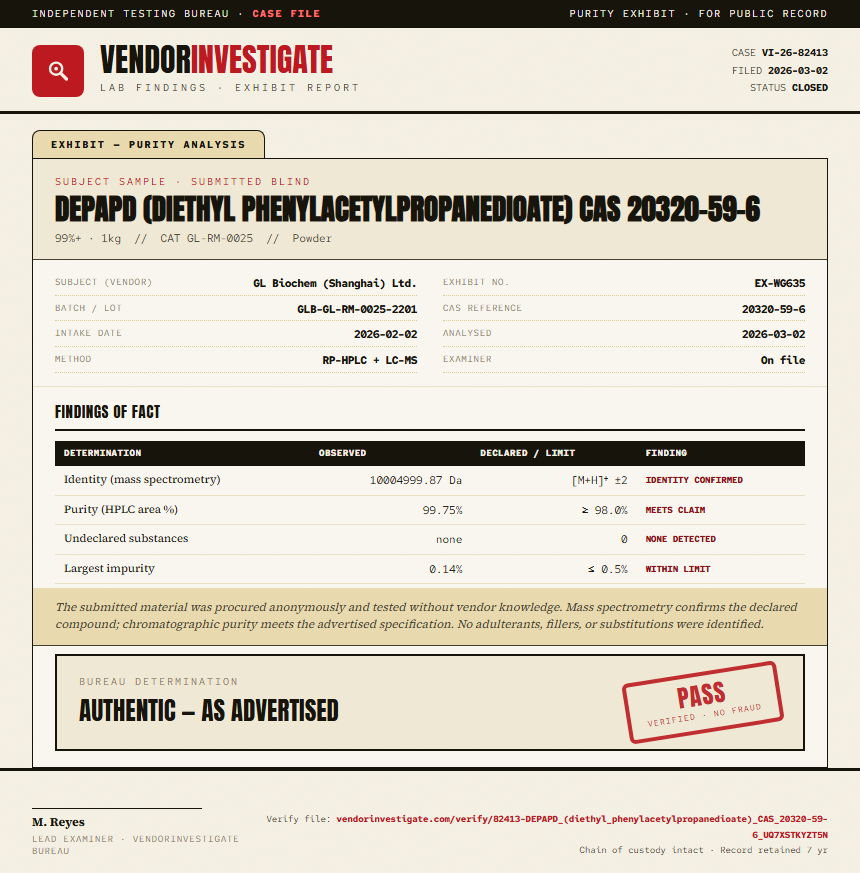 DEPAPD (diethyl phenylacetylpropanedioate) CAS 20320-59-6 Purity (HPLC) report by VendorInvestigate
