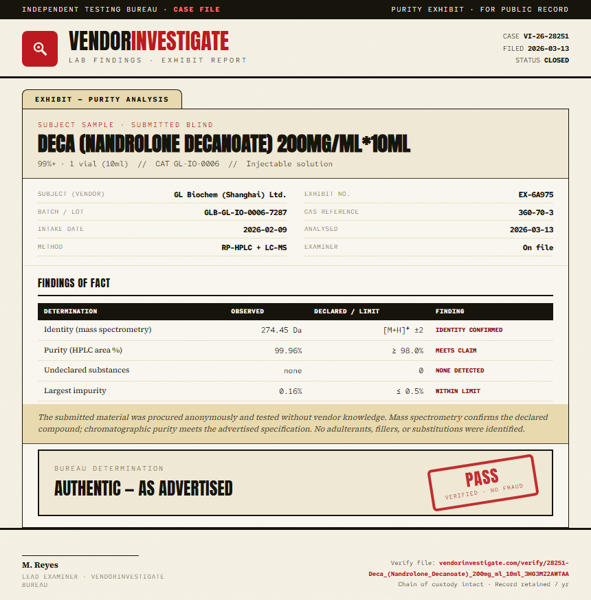 Deca (Nandrolone Decanoate) 200mg/ml*10ml Purity (HPLC) report by VendorInvestigate