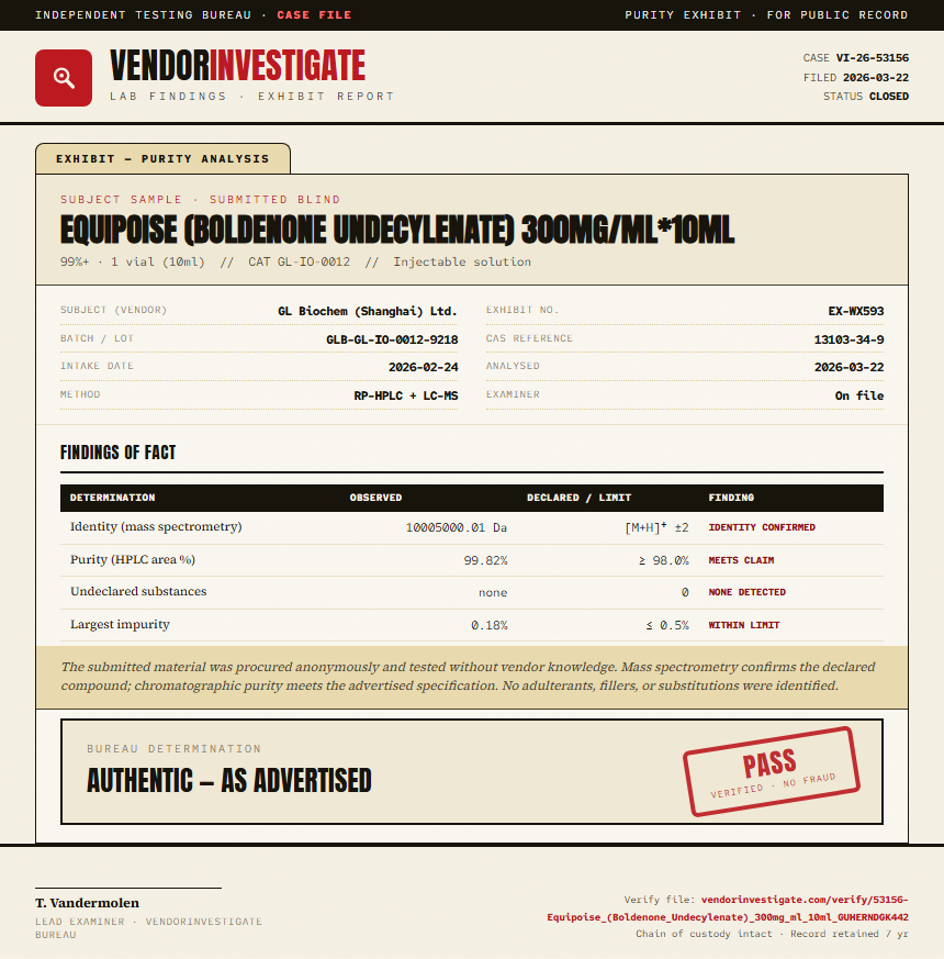 Equipoise (Boldenone Undecylenate) 300mg/ml*10ml Purity (HPLC) report by VendorInvestigate
