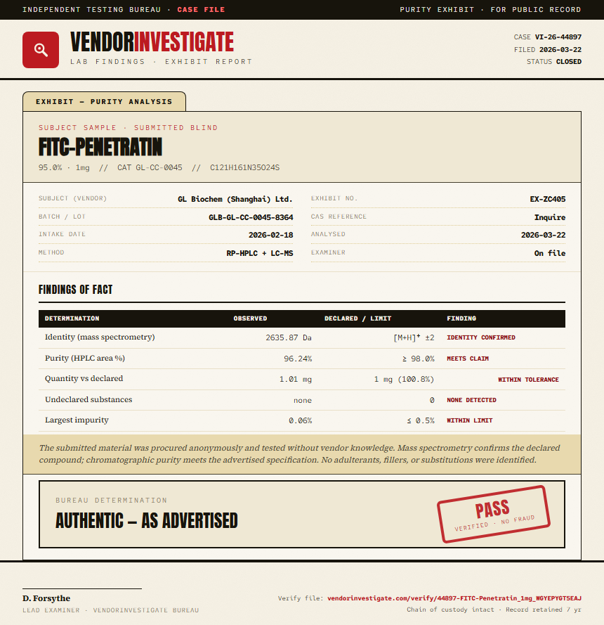 FITC-Penetratin Purity (HPLC) report by VendorInvestigate