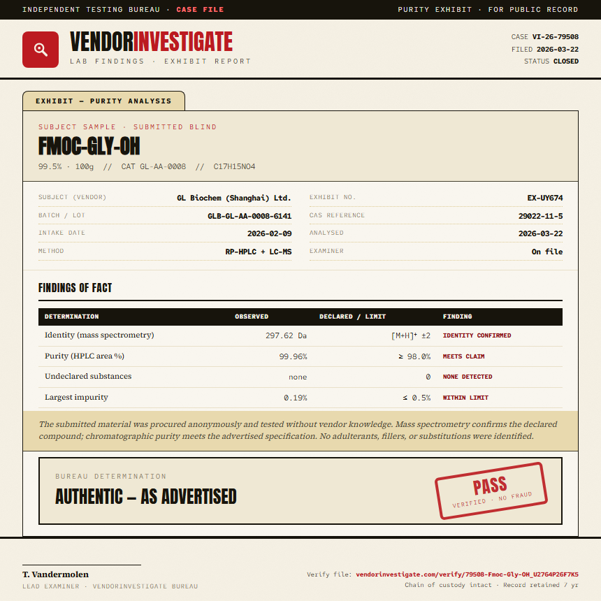 Fmoc-Gly-OH Purity (HPLC) report by VendorInvestigate