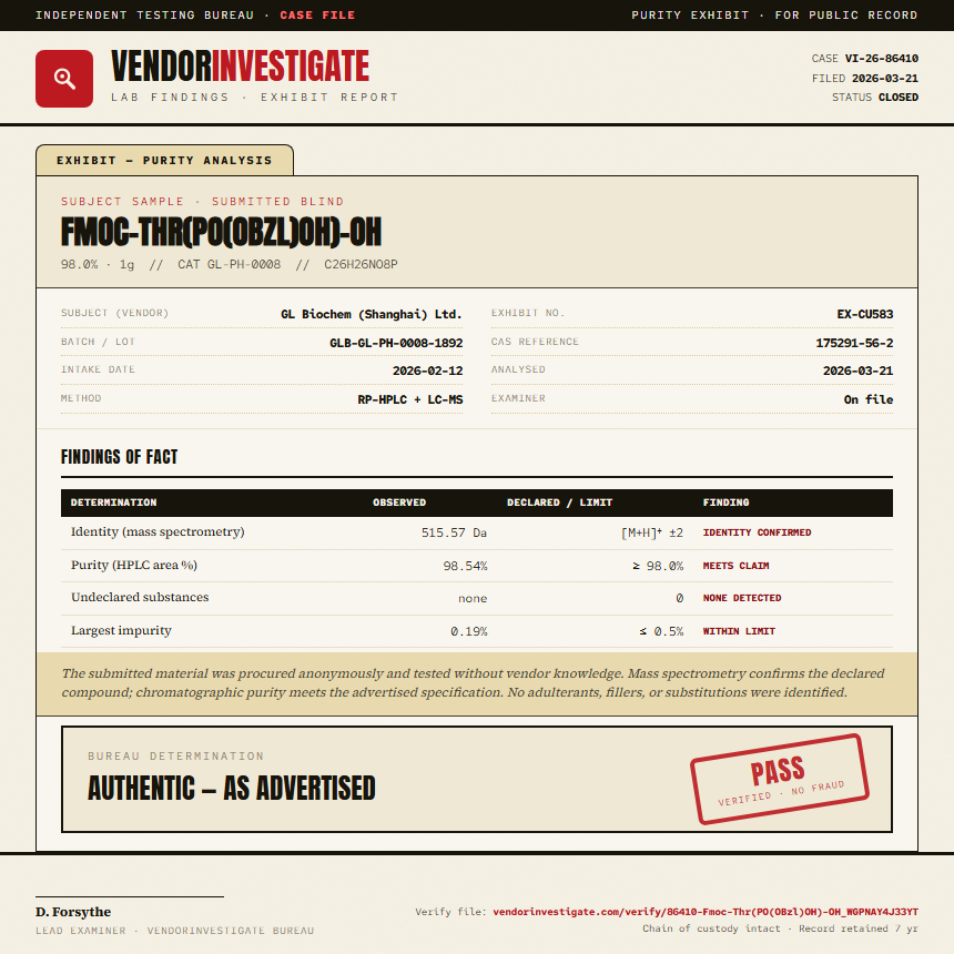 Fmoc-Thr(PO(OBzl)OH)-OH Purity (HPLC) report by VendorInvestigate