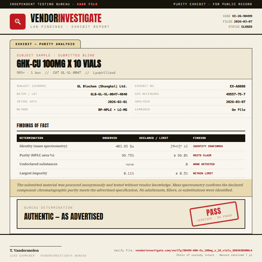 GHK-Cu 100mg x 10 vials Purity (HPLC) report by VendorInvestigate