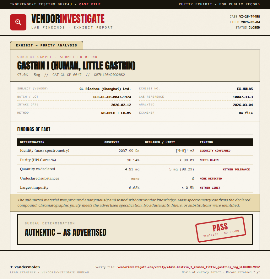 Gastrin I (human, little gastrin) Purity (HPLC) report by VendorInvestigate