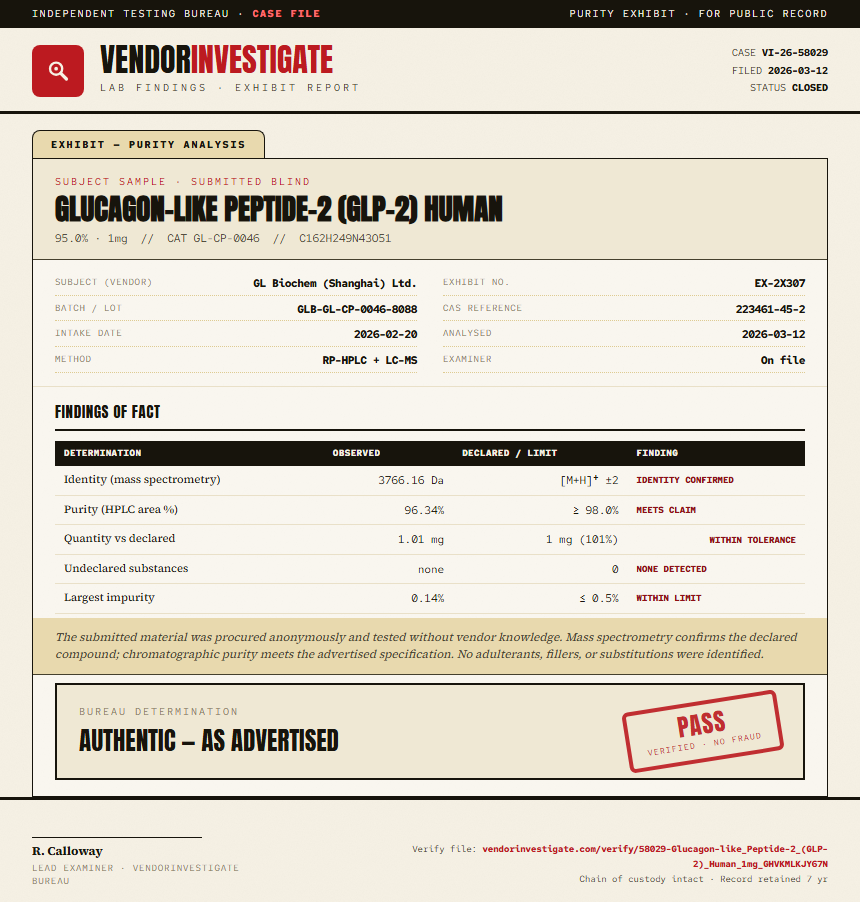 Glucagon-like Peptide-2 (GLP-2) Human Purity (HPLC) report by VendorInvestigate