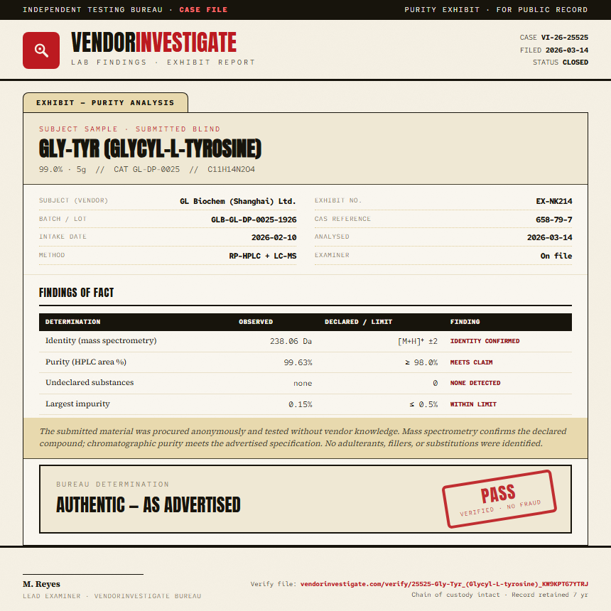 Gly-Tyr (Glycyl-L-tyrosine) Purity (HPLC) report by VendorInvestigate