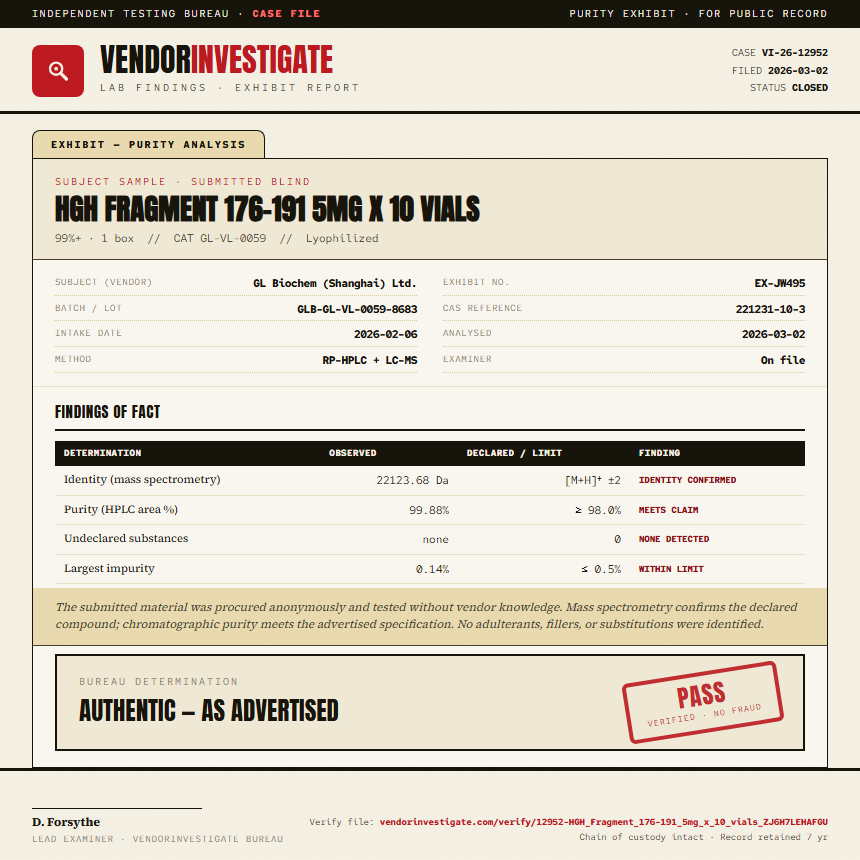 HGH Fragment 176-191 5mg x 10 vials Purity (HPLC) report by VendorInvestigate